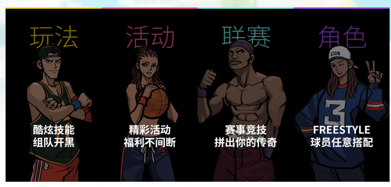 乔丹式后仰投射 《街头篮球》经典技能使用大揭秘
