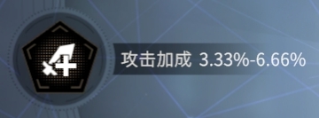 非匿名指令丧钟纹章推荐 非匿名指令丧钟带什么纹章