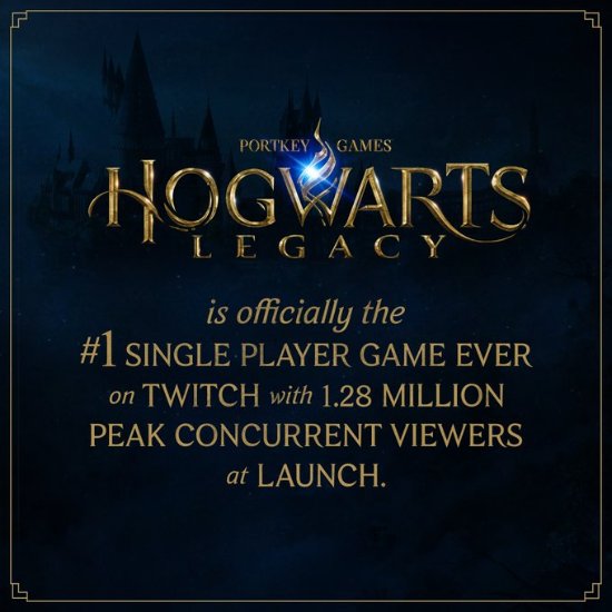 破纪录!《霍格沃茨之遗》Twitch观看人数达128万 破纪录!《霍格沃茨之遗》Twitch观看人数达128万