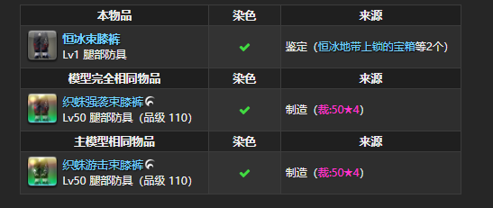 FF14时尚品鉴：3月17日“冬日垂褶风格”简易80分攻略