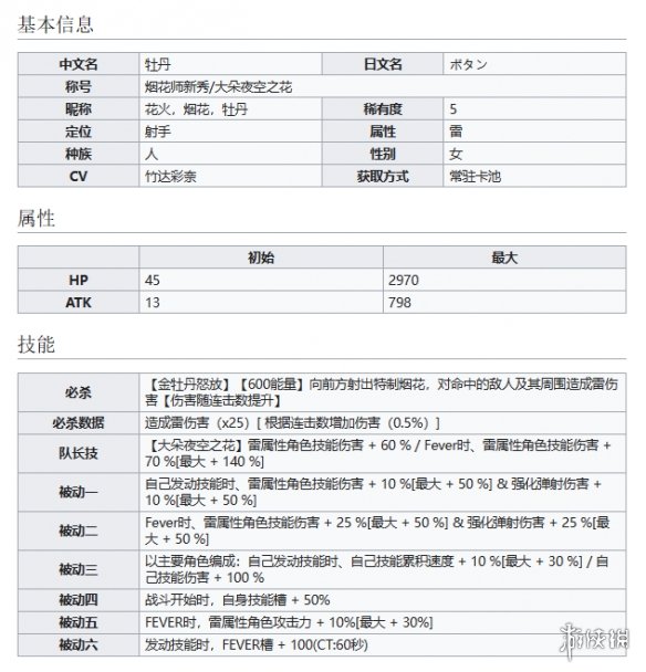 世界弹射物语烟花师新秀牡丹怎么样 世界弹射物语牡丹技能介绍