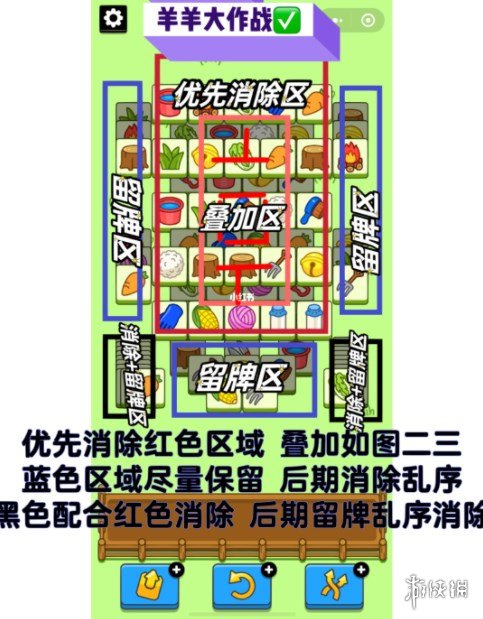 羊了个羊今日攻略12.23 羊了个羊12月23日通关攻略