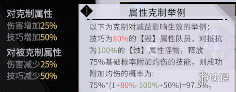 非匿名指令巴尔一刀流阵容推荐 非匿名指令传导队巴尔一刀流组建攻略