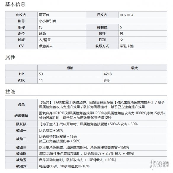 世界弹射物语小小指引者可可萝怎么样 世界弹射物语可可萝技能介绍