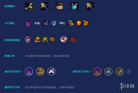 金铲铲之战95福牛枪手怎么玩 S8赛季95福牛枪手阵容推荐