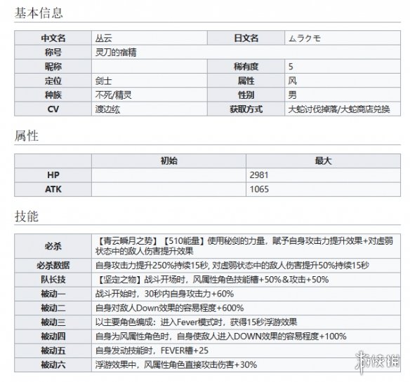 世界弹射物语灵刀的宿精丛云怎么样 世界弹射物语丛云技能介绍