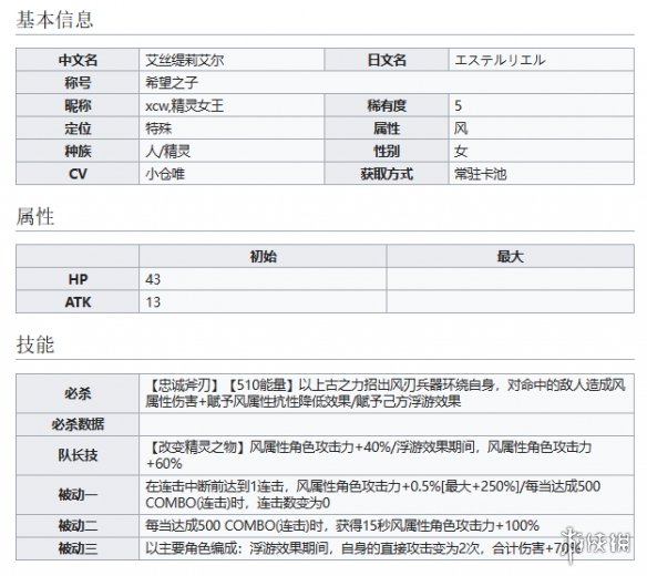 世界弹射物语希望之子艾丝缇莉艾尔怎么样 世界弹射物语xcw技能介绍