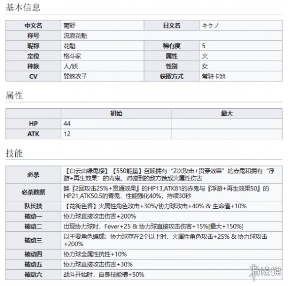 世界弹射物语流浪花魁菊野怎么样 世界弹射物语花魁技能介绍