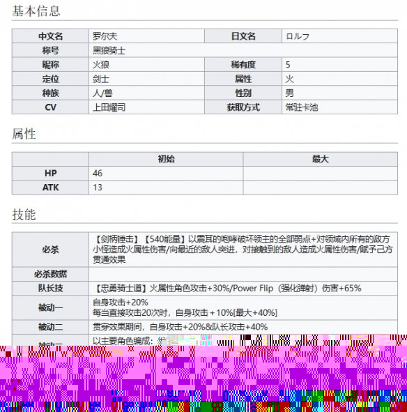 世界弹射物语黑狼骑士罗尔夫怎么样 世界弹射物语火狼技能介绍