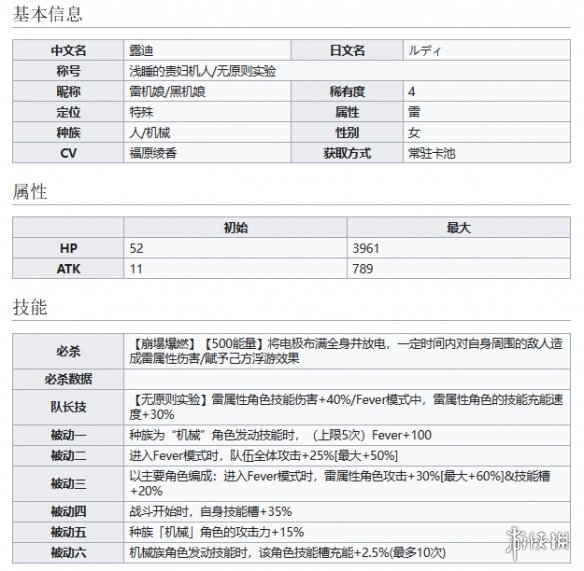 世界弹射物语浅睡的贵妇机人露迪怎么样 世界弹射物语雷机娘技能介绍