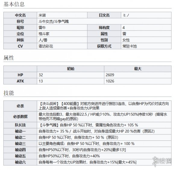 世界弹射物语斗牛女杰米诺怎么样 世界弹射物语雷牛技能介绍