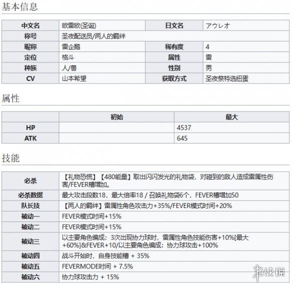 世界弹射物语圣夜配送员欧雷欧怎么样 世界弹射物语雷企鹅技能介绍