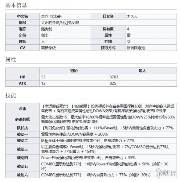 世界弹射物语太阳胜负师奈丝卡怎么样 世界弹射物语赌狗剑技能介绍