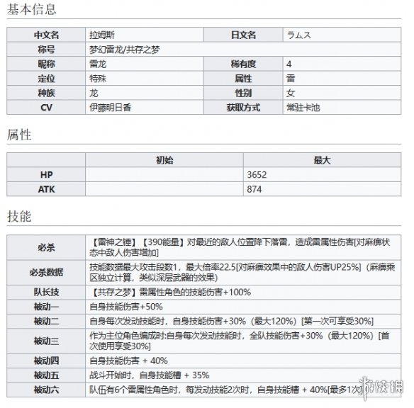 世界弹射物语梦幻雷龙拉姆斯怎么样 世界弹射物语雷龙技能介绍