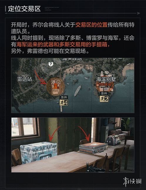 暗区突围军港来客活动介绍 暗区突围军港来客玩法攻略