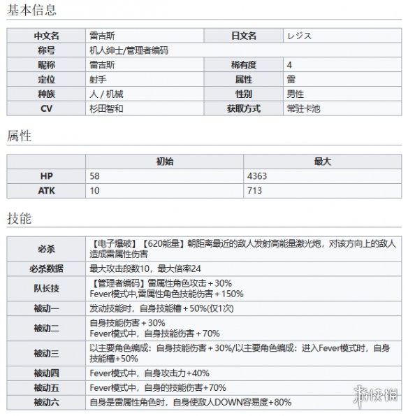 世界弹射物语机人绅士雷吉斯怎么样 世界弹射物语雷吉斯技能介绍