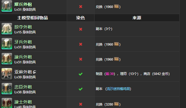 FF14时尚品鉴：4月7日“兽首劳动者”简易80分攻略