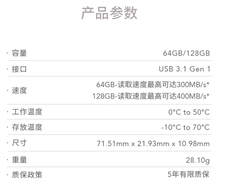 不同价位最具性价比U盘推荐 品牌保障U盘选购大全