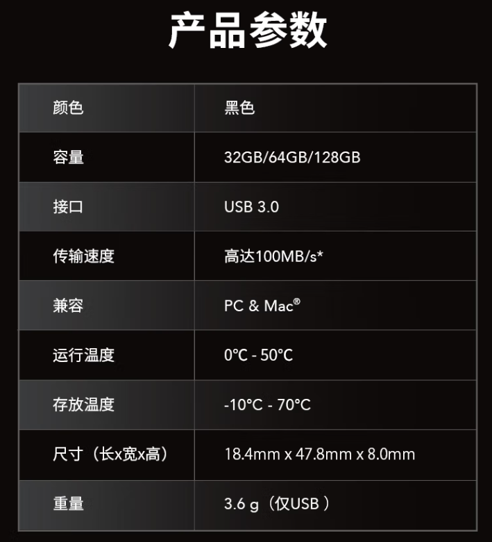 不同价位最具性价比U盘推荐 品牌保障U盘选购大全