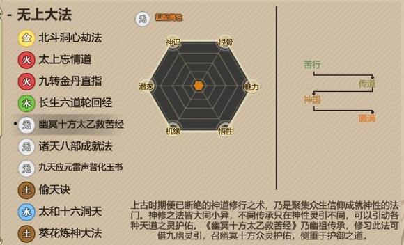 修仙模拟器神修怎么玩　修仙模拟器神修玩法解析