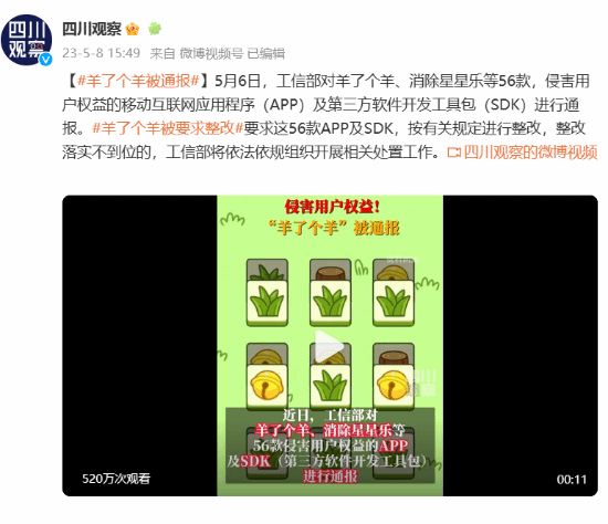 《羊了个羊》被工信部通报：侵害用户权益