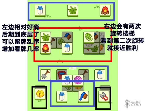 羊了个羊1月13日攻略 羊了个羊游戏攻略1月13日