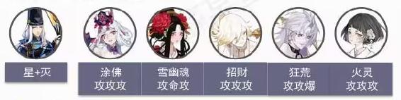 阴阳师伪神乐怎么打 阴阳师伪月落伪神乐攻略推荐