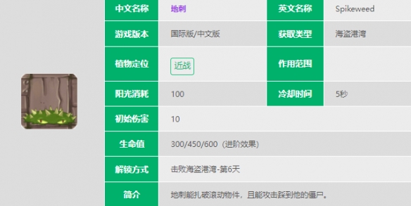 植物大战僵尸2地刺怎么样 地刺数据图鉴大全