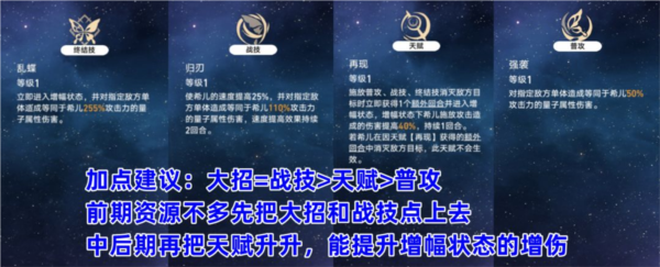 崩坏星穹铁道希儿怎么加点好 行迹加点优先度推荐