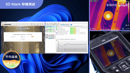 影驰PCIe 5.0 SSD温度实测：小风扇立功！