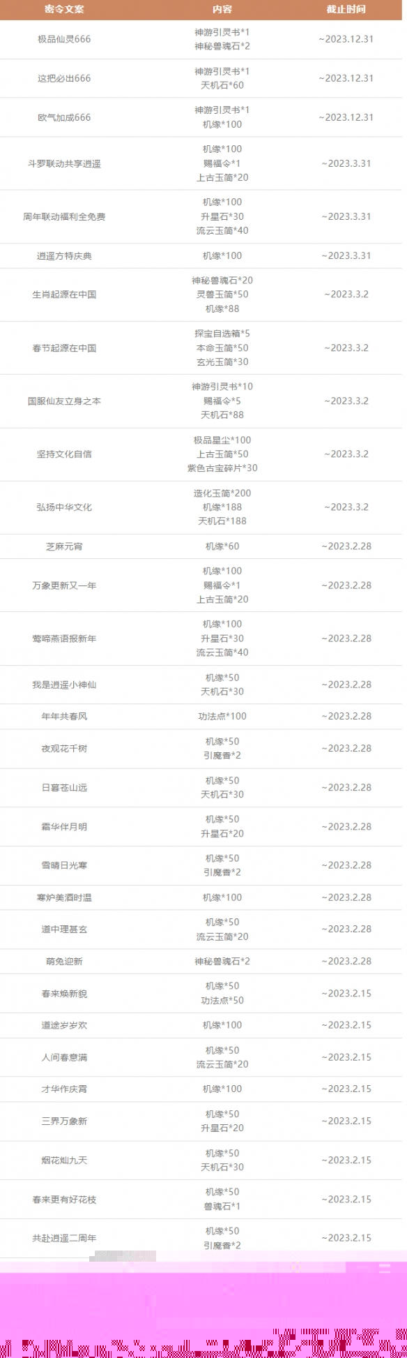 一念逍遥天机密令大全 2023最新最全密令合集33条