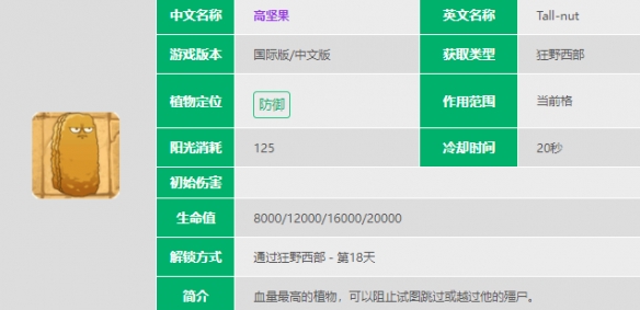 植物大战僵尸2高坚果怎么样 高坚果数据图鉴大全