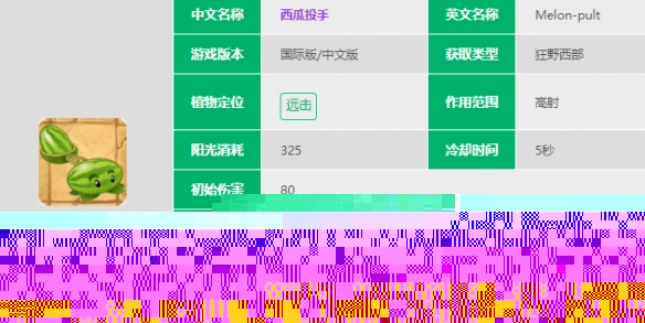 植物大战僵尸2西瓜投手怎么样 西瓜投手数据图鉴大全