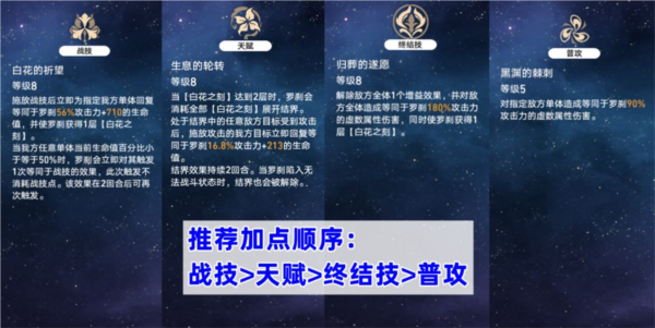 崩坏星穹铁道罗刹怎么加点好 行迹加点推荐