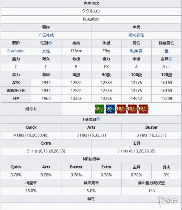 FGO库库尔坎技能宝具一览 FGO库库尔坎从者图鉴