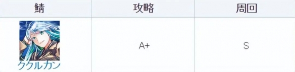FGO库库尔坎强度 FGO五星降临者库库尔坎节奏榜评级