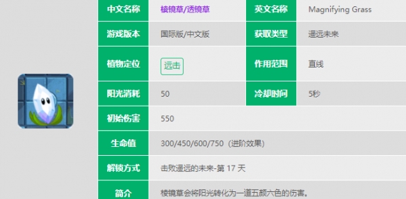 植物大战僵尸2棱镜草怎么样 棱镜草图鉴大全