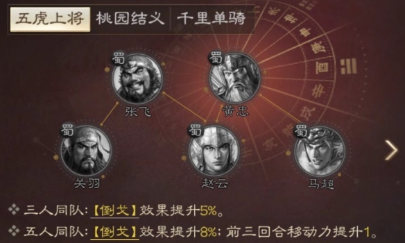 三国志战棋版关羽值得培养吗 关羽阵容搭配分享