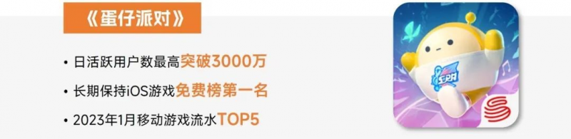 中国游戏企业研发竞争力报告：自研游戏收入同比下降13.07%，企业逆境中谋发展