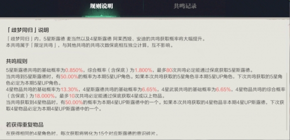 斯露德四测评测 从三测到四测它改了个寂寞