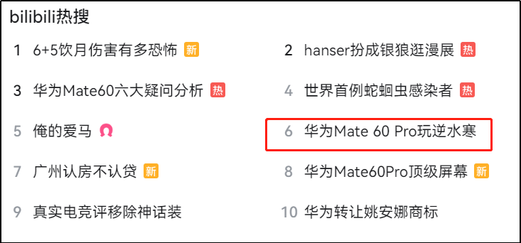 《逆水寒》手游宣布“抢跑式”完成华为Mate60系列手机适配