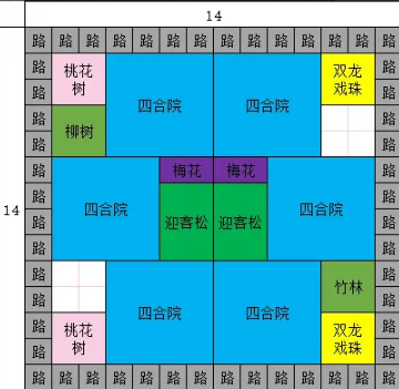 蓬莱镇四合院布局怎么摆 四合院布局图介绍