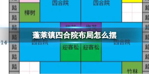 蓬莱镇四合院布局怎么摆 四合院布局图介绍