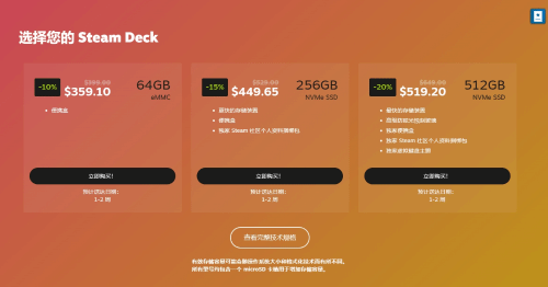 为庆Steam 20周年SteamDeck打折 最高节省130美元