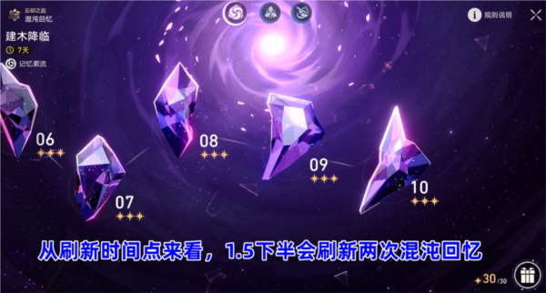 崩坏星穹铁道1.5版本星琼有多少 低保抽数统计攻略