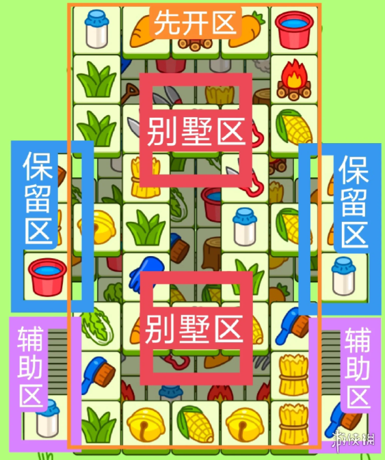 羊了个羊11.8第二关攻略11.8 11月8日羊羊大世界和第二关怎么过