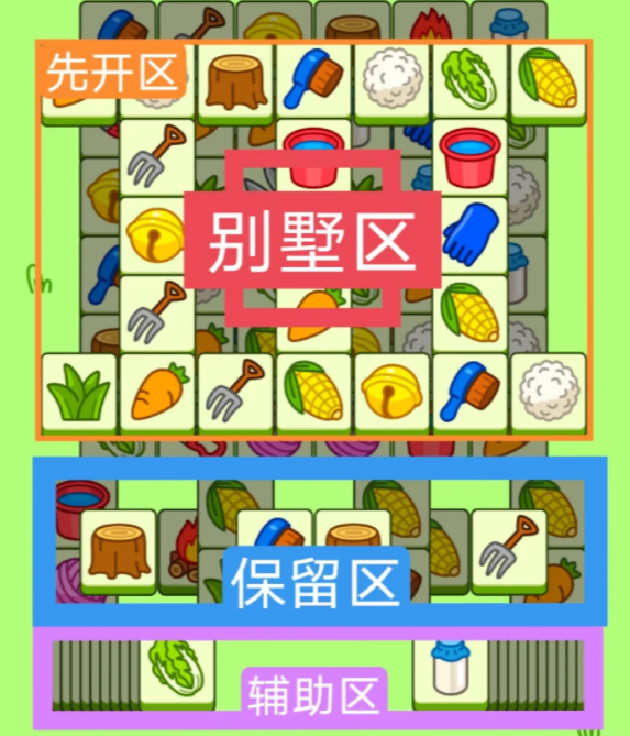 羊羊大世界第二关12.28攻略 12月28日羊羊大世界怎么过