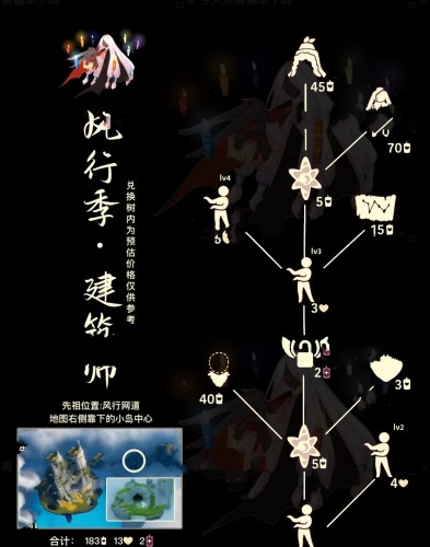 光遇天才建筑师先祖在哪 先祖位置介绍