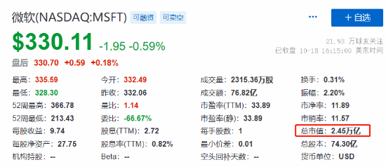 暴雪近三十年换六个母公司 Xbox为其中最强