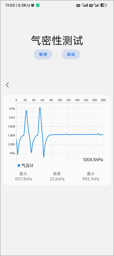 samhelper免root怎么改屏幕分辨率气密性测试怎么看